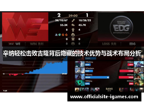 辛纳轻松击败吉隆背后隐藏的技术优势与战术布局分析 辛纳轻松击败吉隆背后隐藏的技术优势与战术布局分析