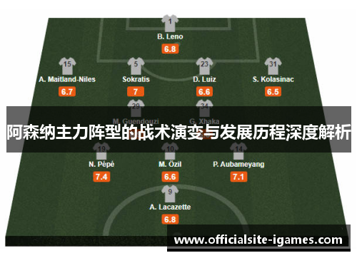 阿森纳主力阵型的战术演变与发展历程深度解析