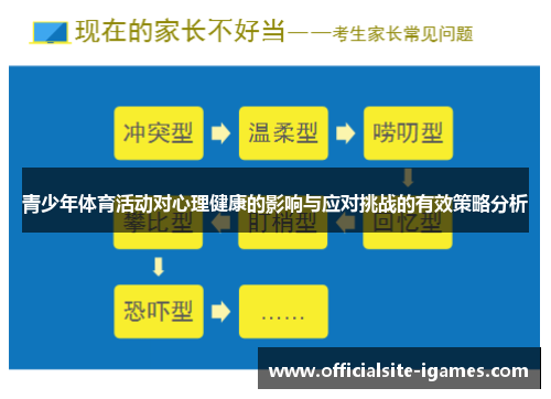 青少年体育活动对心理健康的影响与应对挑战的有效策略分析
