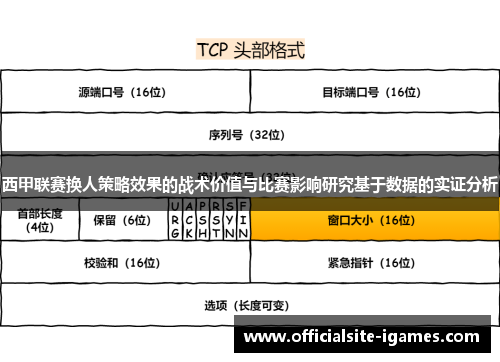 西甲联赛换人策略效果的战术价值与比赛影响研究基于数据的实证分析 西甲联赛换人策略效果的战术价值与比赛影响研究基于数据的实证分析