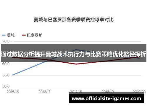 通过数据分析提升曼城战术执行力与比赛策略优化路径探析 通过数据分析提升曼城战术执行力与比赛策略优化路径探析