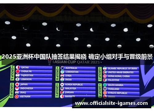 2025亚洲杯中国队抽签结果揭晓 确定小组对手与晋级前景