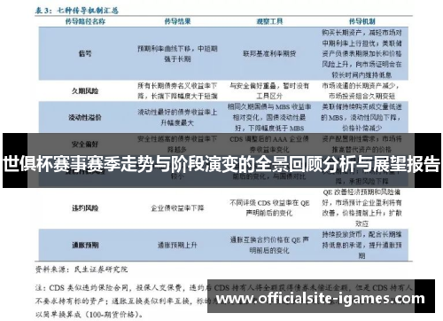 世俱杯赛事赛季走势与阶段演变的全景回顾分析与展望报告 世俱杯赛事赛季走势与阶段演变的全景回顾分析与展望报告