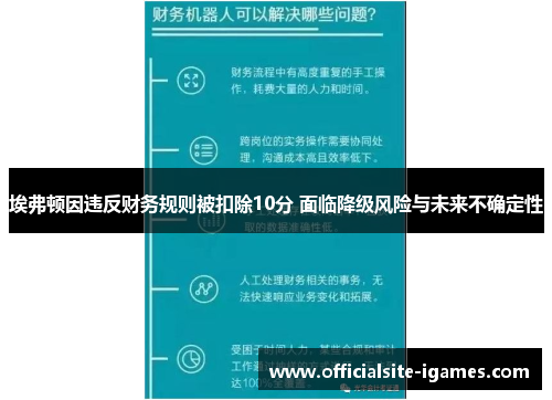 埃弗顿因违反财务规则被扣除10分 面临降级风险与未来不确定性 埃弗顿因违反财务规则被扣除10分 面临降级风险与未来不确定性