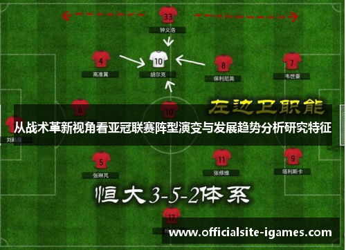 从战术革新视角看亚冠联赛阵型演变与发展趋势分析研究特征 从战术革新视角看亚冠联赛阵型演变与发展趋势分析研究特征